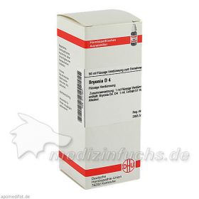 BRYONIA D 4, 50 ML – PZN 2111531 из Германии (PZN 2111531)