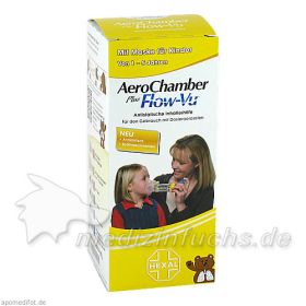 AeroChamber HEXAL mit Maske für Kinder, 1 ST – PZN 9374050 из Германии (PZN 9374050)