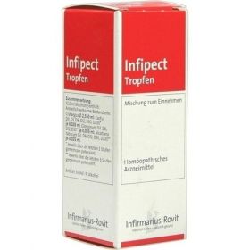 Infipect Tropfen, 20 ML – PZN 4780319 из Германии (PZN 4780319)