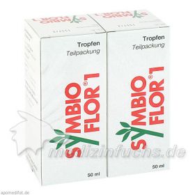 Symbioflor 1, 2X50 ML – PZN 8636223 из Германии (PZN 8636223)