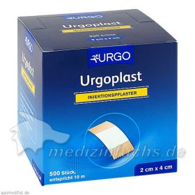 URGOPLAST Inj.-Pflaster 2x4 cm, 500 ST – PZN 3274028 из Германии (PZN 3274028)